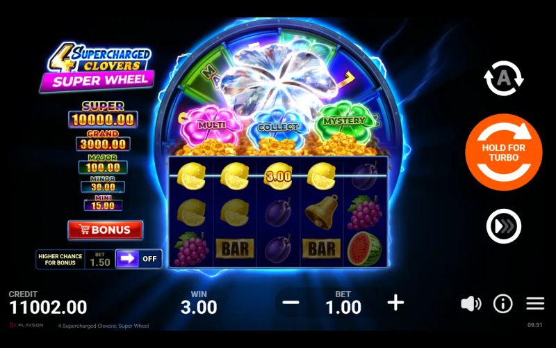 4 Supercharged Clovers: Super Wheel slot screenshot
